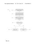 SIGNATURES OF ELECTROENCEPHALOGRAPHIC OSCILLATIONS diagram and image