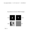 SIGNATURES OF ELECTROENCEPHALOGRAPHIC OSCILLATIONS diagram and image