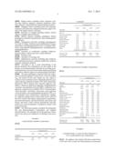 Moisturizing Foam Containing Lanolin diagram and image