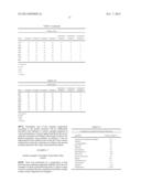 Cross-Linked Copolymer Containing Phosphorylcholine Monomer and Cosmetic     Composition Containing Same diagram and image