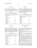 Cross-Linked Copolymer Containing Phosphorylcholine Monomer and Cosmetic     Composition Containing Same diagram and image