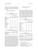 Cross-Linked Copolymer Containing Phosphorylcholine Monomer and Cosmetic     Composition Containing Same diagram and image