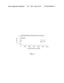 RHODAMINE DERIVATIVES FOR PHOTODYNAMIC DIAGNOSIS AND TREATMENT diagram and image