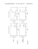 RHODAMINE DERIVATIVES FOR PHOTODYNAMIC DIAGNOSIS AND TREATMENT diagram and image