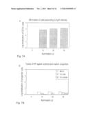 RHODAMINE DERIVATIVES FOR PHOTODYNAMIC DIAGNOSIS AND TREATMENT diagram and image