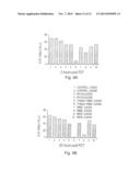 RHODAMINE DERIVATIVES FOR PHOTODYNAMIC DIAGNOSIS AND TREATMENT diagram and image