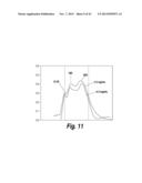 METHODS AND COMPOSITIONS FOR CNS DELIVERY OF B-GALACTOCEREBROSIDASE diagram and image