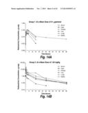 METHODS AND COMPOSITIONS FOR CNS DELIVERY OF B-GALACTOCEREBROSIDASE diagram and image