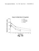 METHODS AND COMPOSITIONS FOR CNS DELIVERY OF B-GALACTOCEREBROSIDASE diagram and image