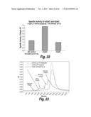 METHODS AND COMPOSITIONS FOR CNS DELIVERY OF B-GALACTOCEREBROSIDASE diagram and image