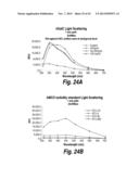 METHODS AND COMPOSITIONS FOR CNS DELIVERY OF B-GALACTOCEREBROSIDASE diagram and image