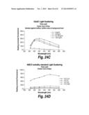 METHODS AND COMPOSITIONS FOR CNS DELIVERY OF B-GALACTOCEREBROSIDASE diagram and image