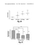 METHODS AND COMPOSITIONS FOR CNS DELIVERY OF B-GALACTOCEREBROSIDASE diagram and image