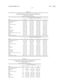 METHODS AND COMPOSITIONS FOR CNS DELIVERY OF B-GALACTOCEREBROSIDASE diagram and image