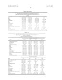 METHODS AND COMPOSITIONS FOR CNS DELIVERY OF B-GALACTOCEREBROSIDASE diagram and image