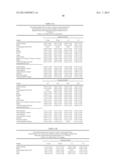 METHODS AND COMPOSITIONS FOR CNS DELIVERY OF B-GALACTOCEREBROSIDASE diagram and image