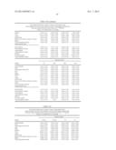 METHODS AND COMPOSITIONS FOR CNS DELIVERY OF B-GALACTOCEREBROSIDASE diagram and image