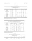 METHODS AND COMPOSITIONS FOR CNS DELIVERY OF B-GALACTOCEREBROSIDASE diagram and image