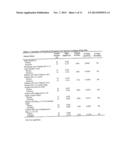 Pyridoxamine for the Treatment of Diabetic Kidney Disease diagram and image