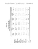 Pyridoxamine for the Treatment of Diabetic Kidney Disease diagram and image