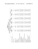 Pyridoxamine for the Treatment of Diabetic Kidney Disease diagram and image