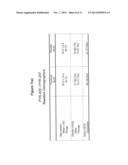 Pyridoxamine for the Treatment of Diabetic Kidney Disease diagram and image