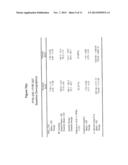 Pyridoxamine for the Treatment of Diabetic Kidney Disease diagram and image