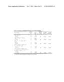 Pyridoxamine for the Treatment of Diabetic Kidney Disease diagram and image