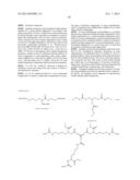 Polyurethane Composite for Wound Healing and Methods Thereof diagram and image