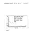 METHODS OF TREATING INFLAMMATORY PAIN diagram and image