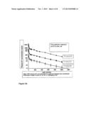 METHODS OF TREATING INFLAMMATORY PAIN diagram and image