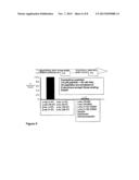 METHODS OF TREATING INFLAMMATORY PAIN diagram and image