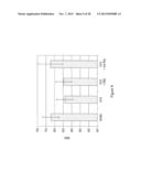 METHOD OF PROMOTING BONE GROWTH BY AN ANTI-ACTRIIA ANTIBODY diagram and image