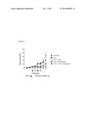 COMBINATION THERAPY INCLUDING TUMOR ASSOCIATED ANTIGEN BINDING ANTIBODIES diagram and image