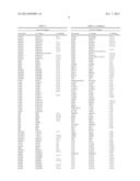 COMBINATION THERAPY INCLUDING TUMOR ASSOCIATED ANTIGEN BINDING ANTIBODIES diagram and image