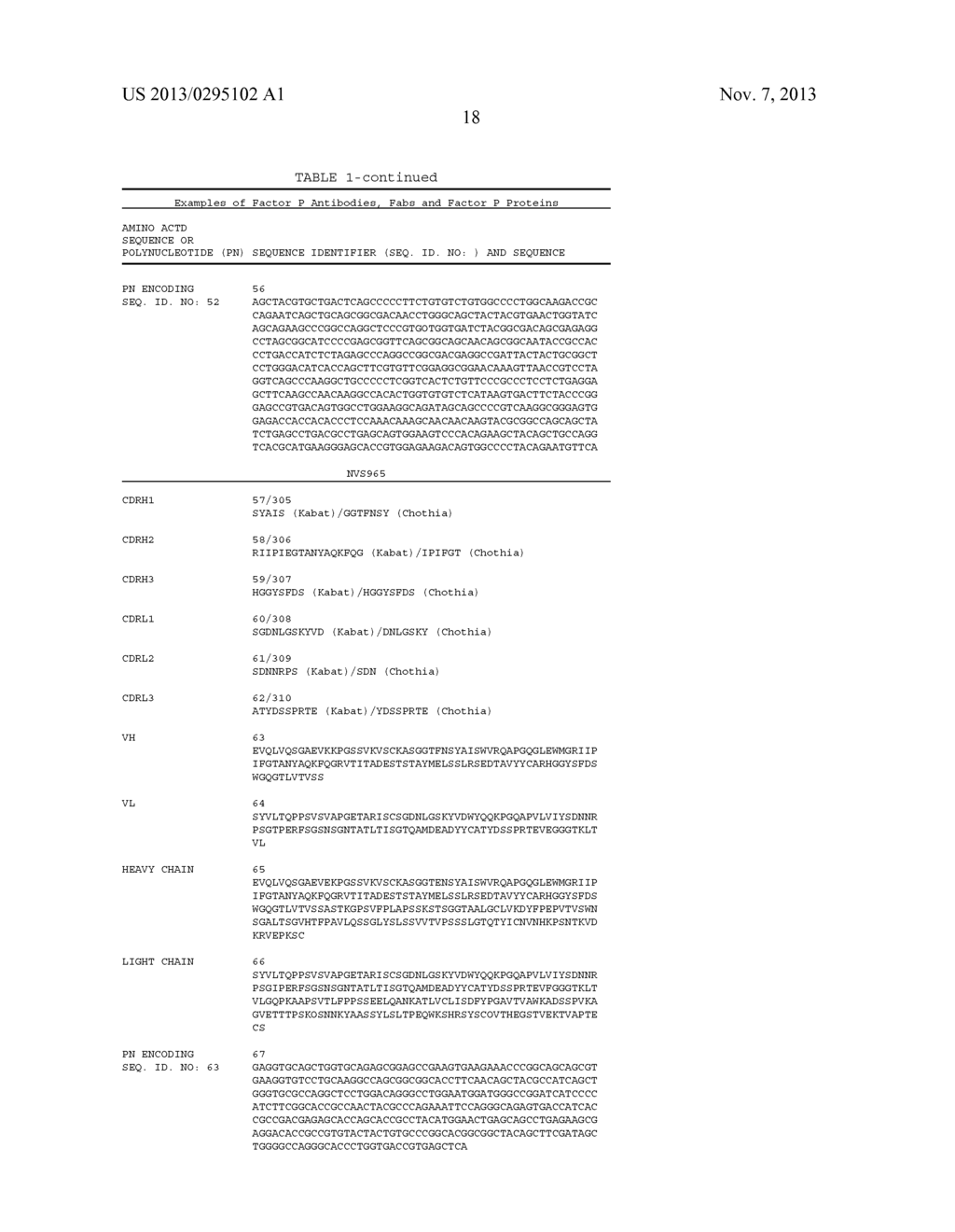 COMPOSITIONS AND METHODS FOR ANTIBODIES TARGETING FACTOR P - diagram, schematic, and image 25