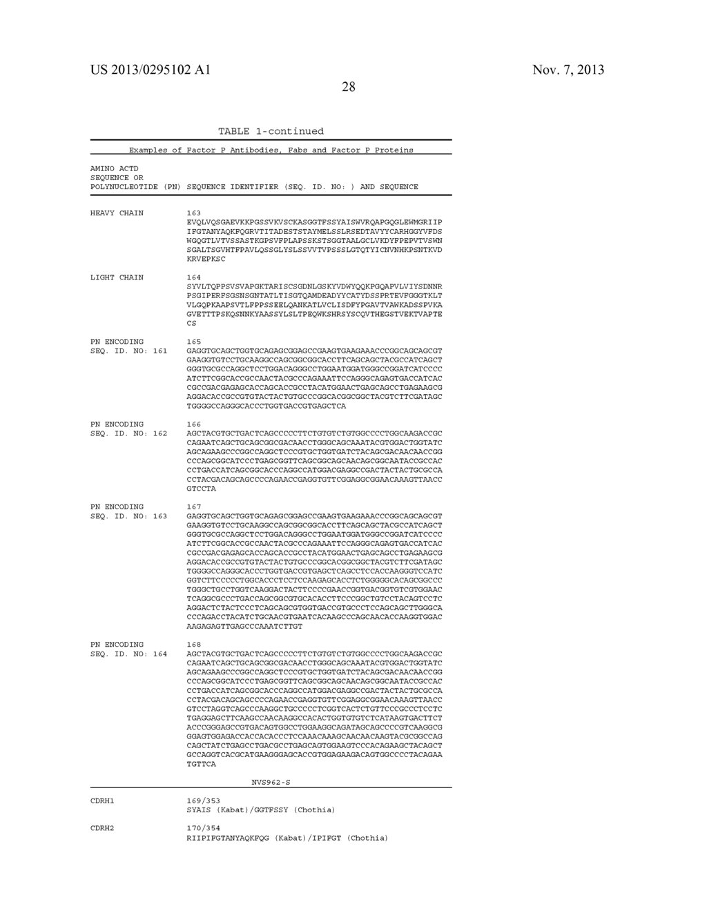 COMPOSITIONS AND METHODS FOR ANTIBODIES TARGETING FACTOR P - diagram, schematic, and image 35