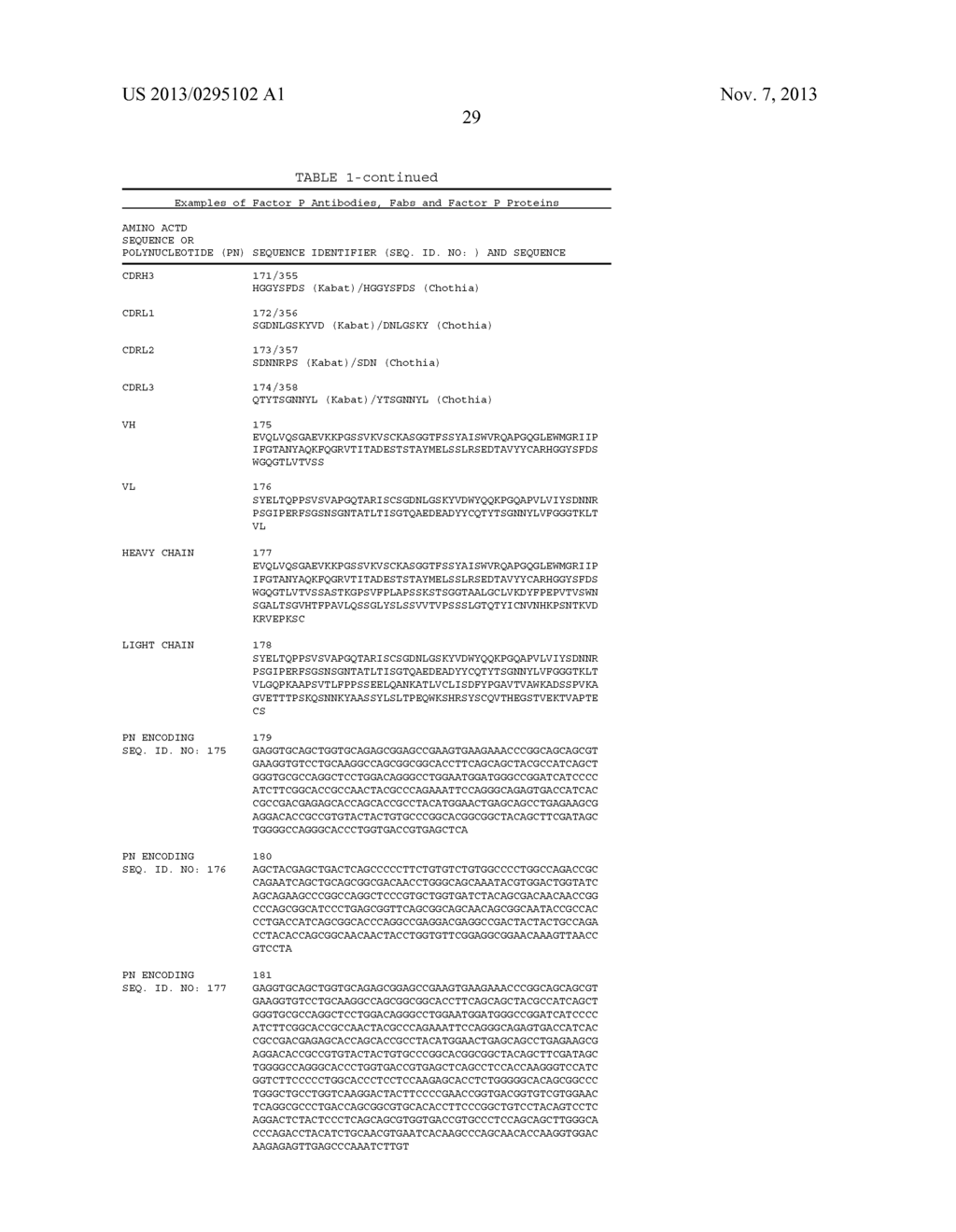 COMPOSITIONS AND METHODS FOR ANTIBODIES TARGETING FACTOR P - diagram, schematic, and image 36