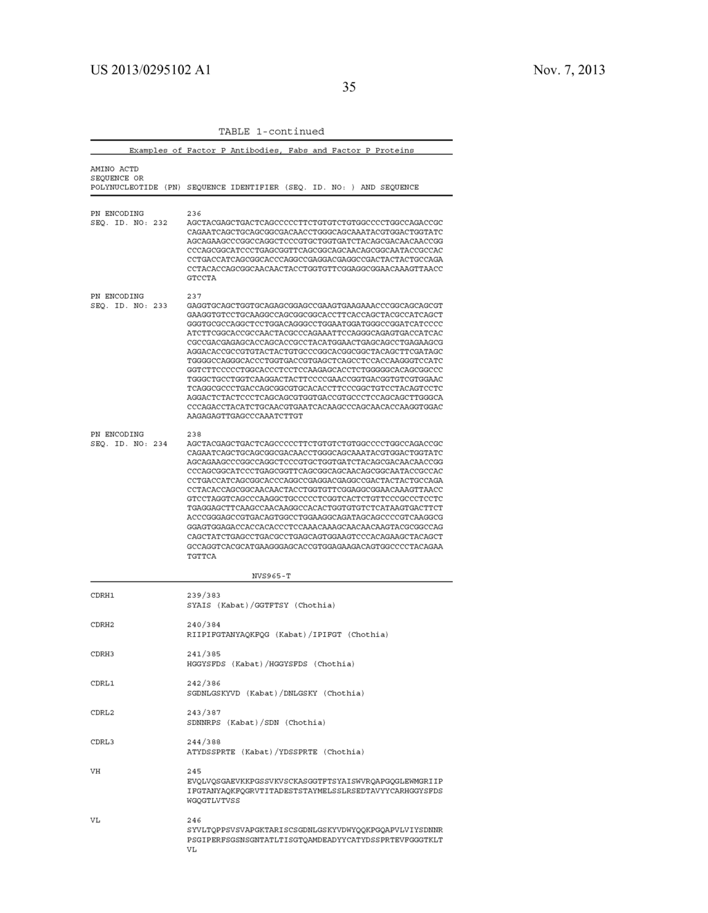 COMPOSITIONS AND METHODS FOR ANTIBODIES TARGETING FACTOR P - diagram, schematic, and image 42