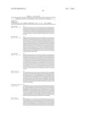 COMPOSITIONS AND METHODS FOR ANTIBODIES TARGETING FACTOR P diagram and image