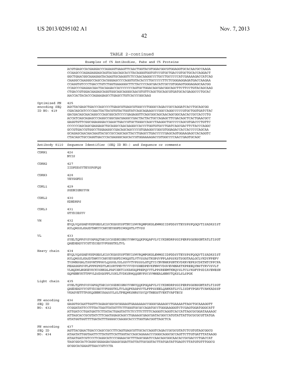 COMPOSITIONS AND METHODS FOR ANTIBODIES TARGETING FACTOR P - diagram, schematic, and image 49