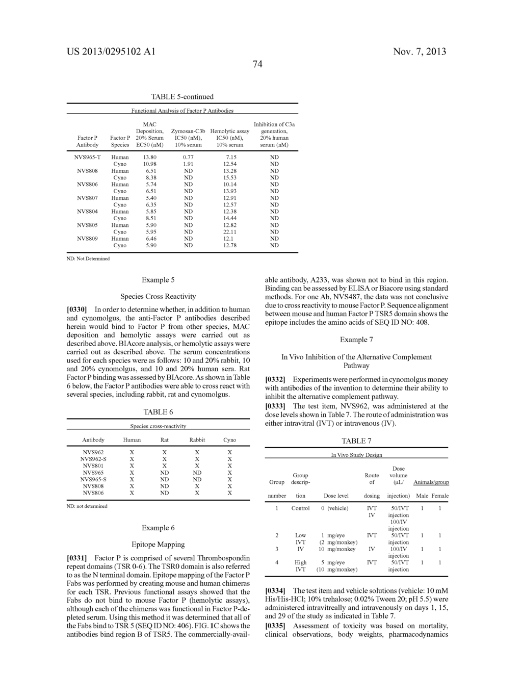 COMPOSITIONS AND METHODS FOR ANTIBODIES TARGETING FACTOR P - diagram, schematic, and image 81