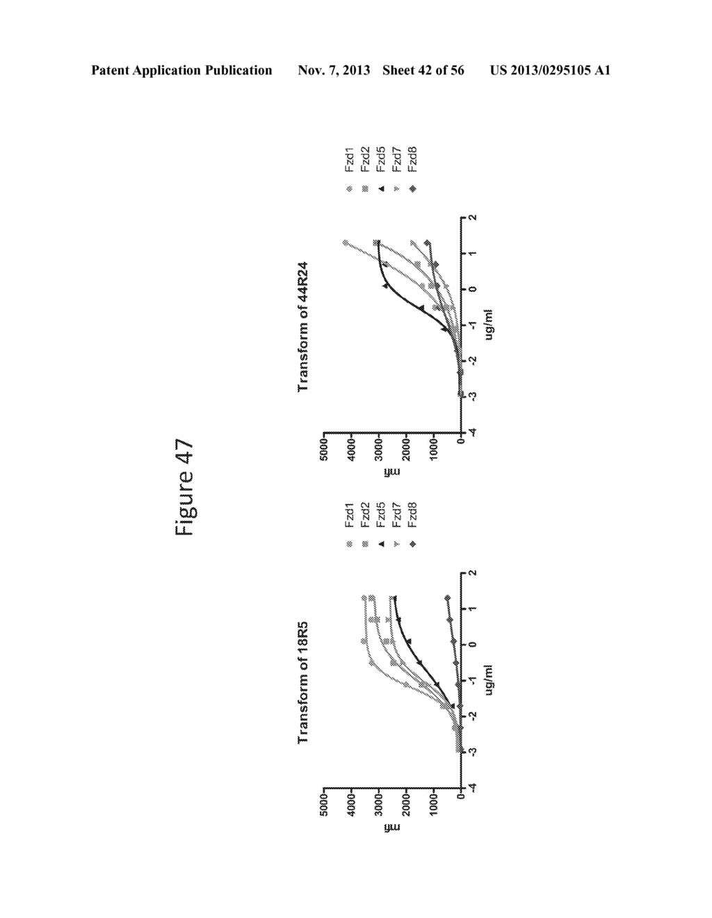 FRIZZLED-BINDING AGENTS AND USES THEREOF - diagram, schematic, and image 43