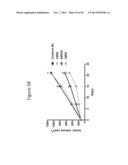 FRIZZLED-BINDING AGENTS AND USES THEREOF diagram and image