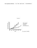 Frizzled-Binding Agents And Uses Thereof diagram and image