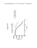 Frizzled-Binding Agents And Uses Thereof diagram and image