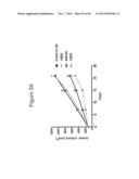 Frizzled-Binding Agents And Uses Thereof diagram and image