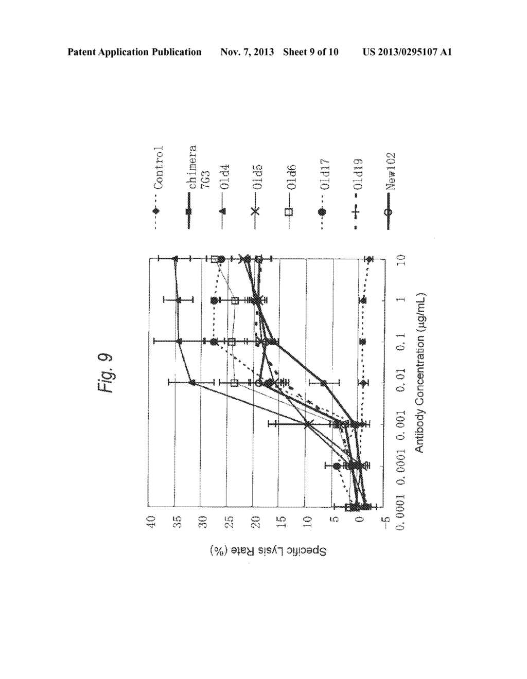 ANTIBODY TO HUMAN IL-3 RECEPTOR ALPHA CHAIN - diagram, schematic, and image 10