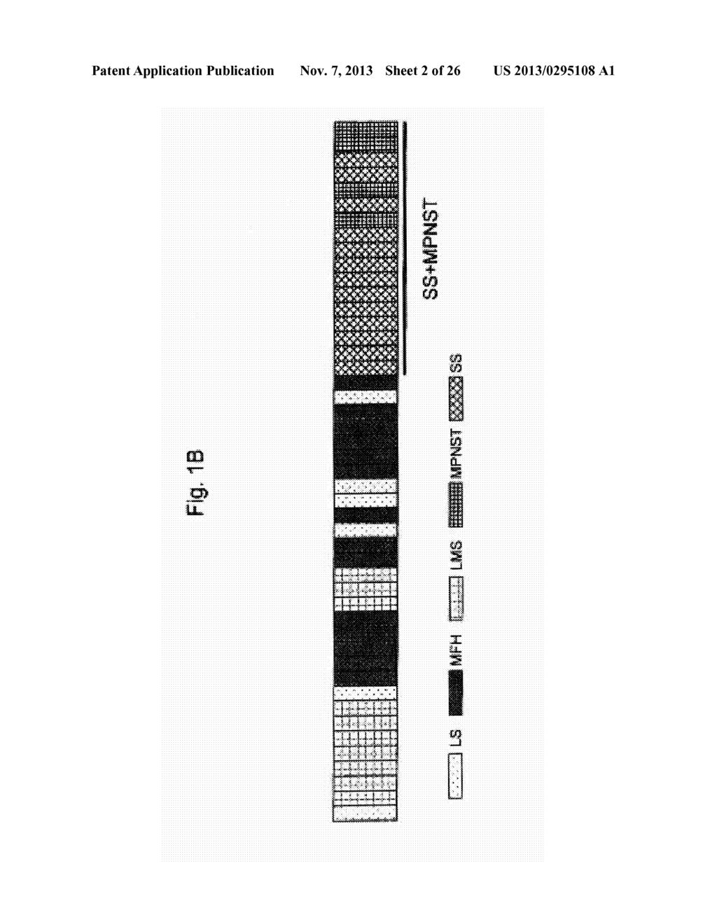 METHOD FOR TREATING SYNOVIAL SARCOMA - diagram, schematic, and image 03