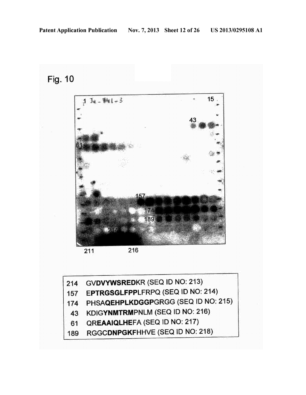 METHOD FOR TREATING SYNOVIAL SARCOMA - diagram, schematic, and image 13